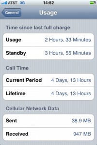 Data Usage on iPhone: You may be using more than you think